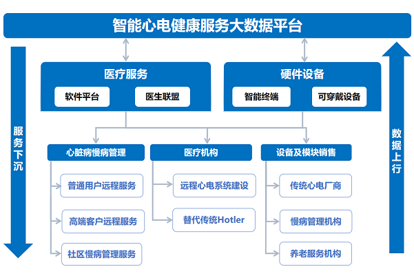 山科控股投資企業(yè)山科智心入選山東省2020年第九批擬入庫(kù)科技型中小企業(yè)名單