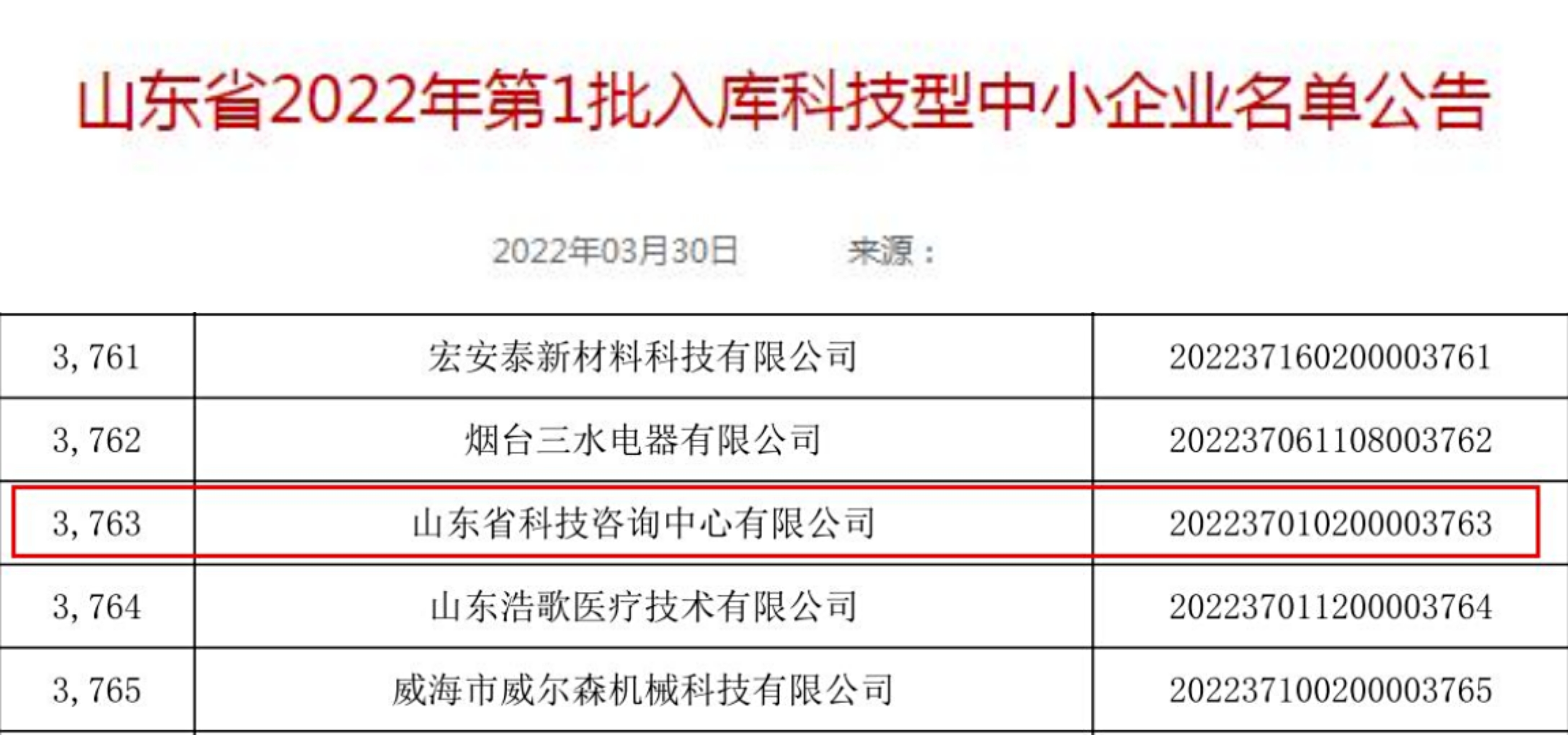 公司入庫(kù)2022年度科技型中小企業(yè)